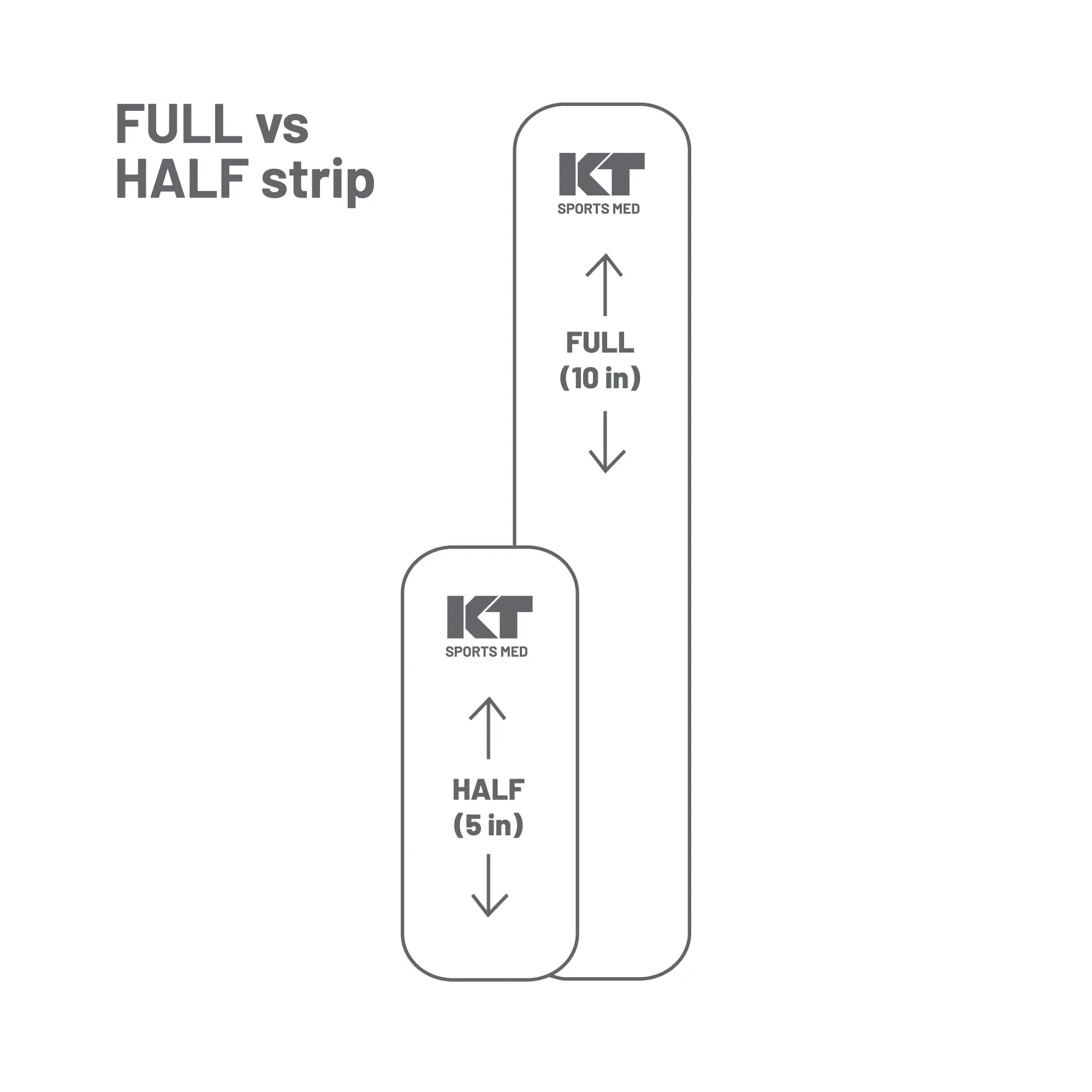KT Tape Pro Extreme 300 Half-Strips 5 Precut - Image 2