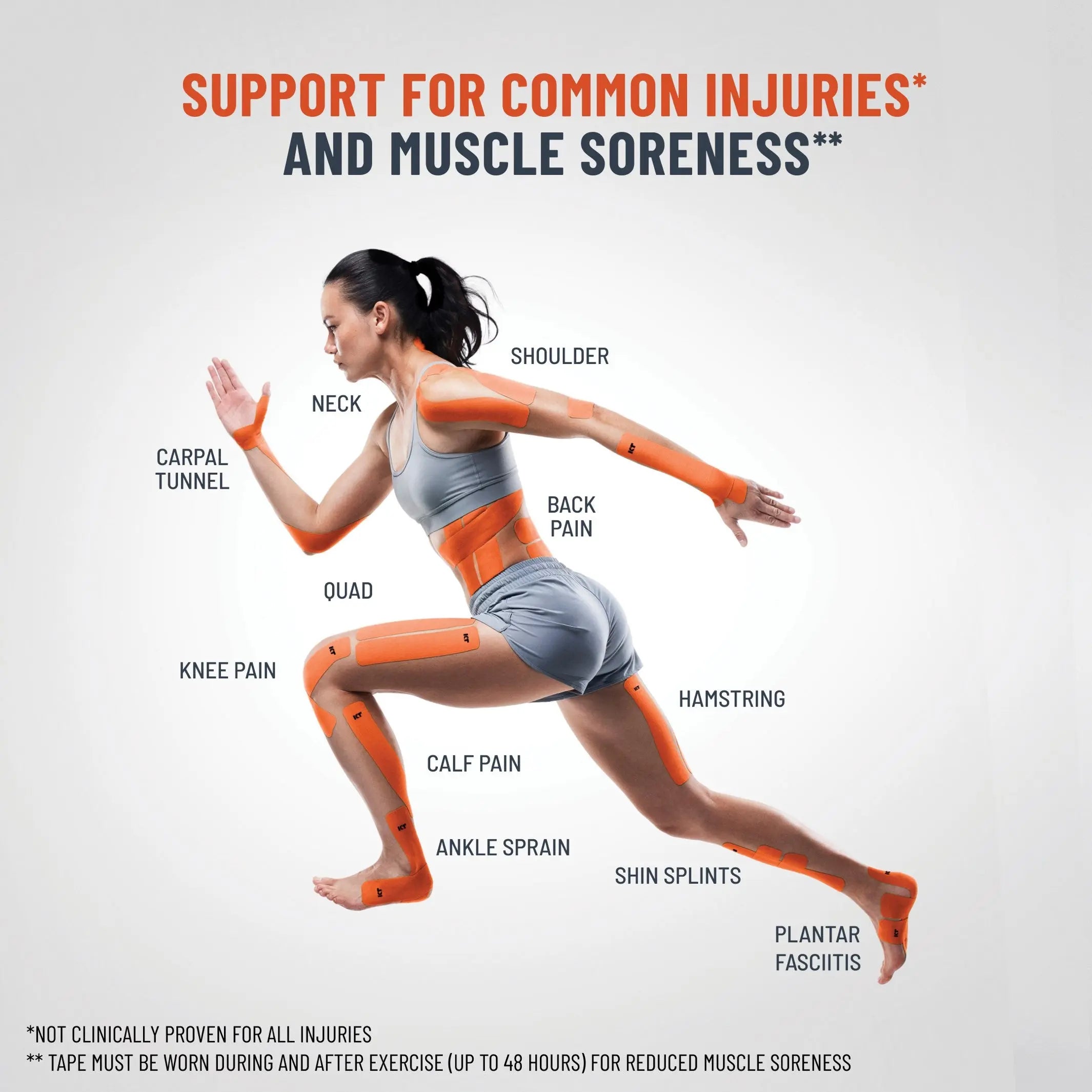 KT Tape Pro Oxygen™ - Image 5